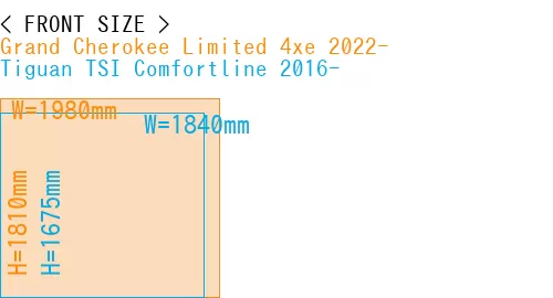 #Grand Cherokee Limited 4xe 2022- + Tiguan TSI Comfortline 2016-
